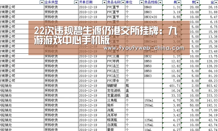 22次违规碧生源仍港交所挂牌:九游游戏中心手机版(图2) 九游游戏中心手机版